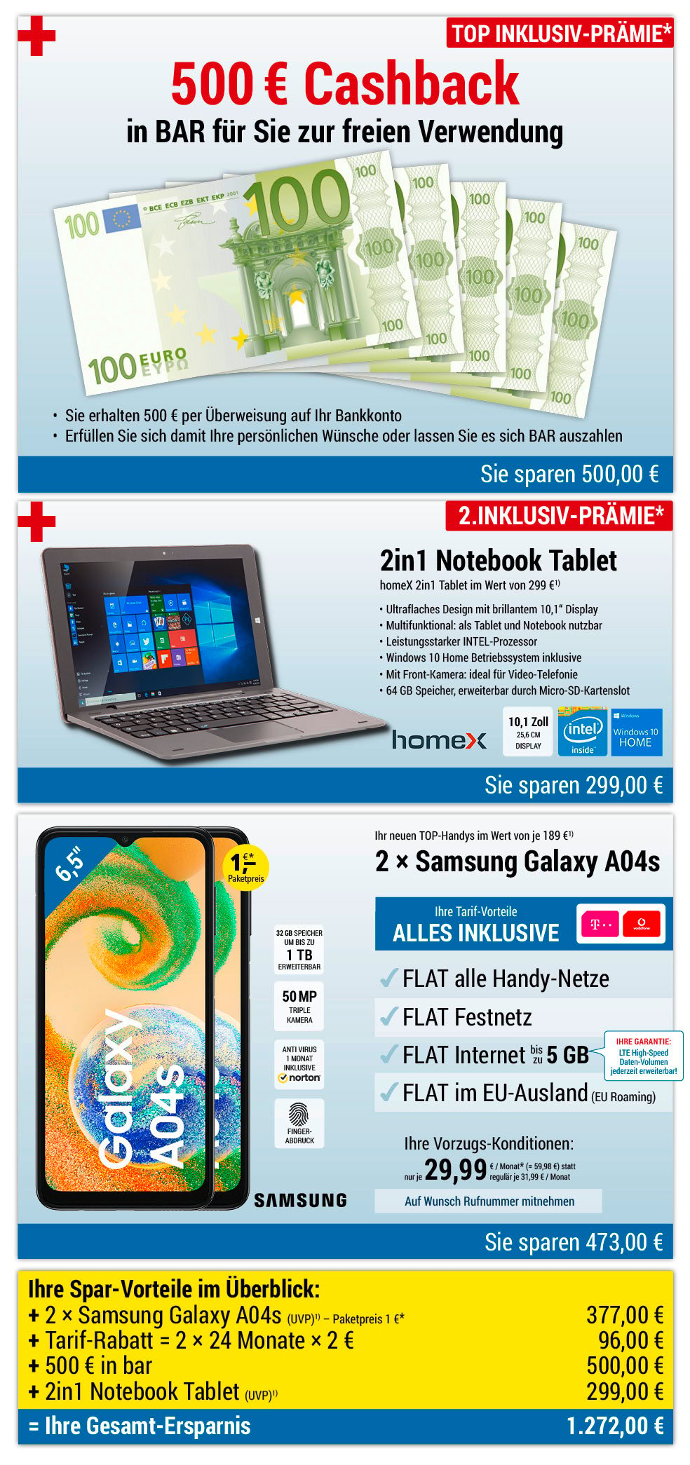 Für nur 1 €*: 2 × Samsung Galaxy A04s + 500 € bar + 2in1 Notebook INKLUSIVE + Handyverträge mit ALL NET FLAT für je 29,99 €/Monat